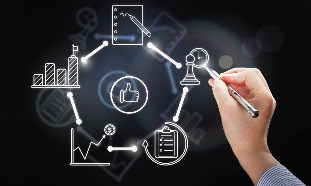 Tipos Principales de Dispositivos de Procesamiento